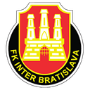 FK Inter Bratislava B