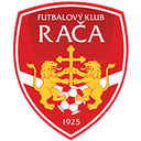 FK Rača Bratislava B